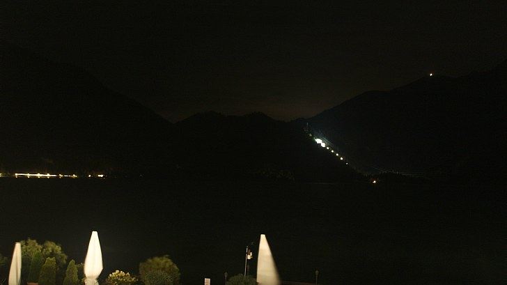 Webcam Kochelsee